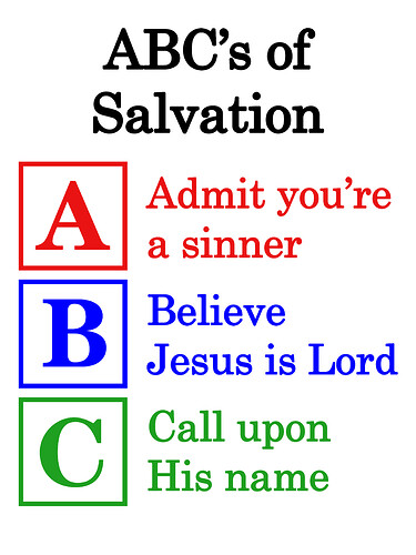 T-Shirt Back - Salvation ABCs (Sample)
