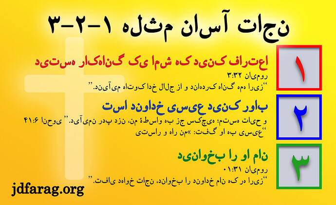 Business Card - Salvation (Persian) JD (Digital)