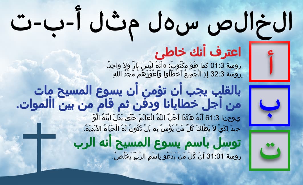 Business Card - Salvation Arabic BG (Digital) Symbols